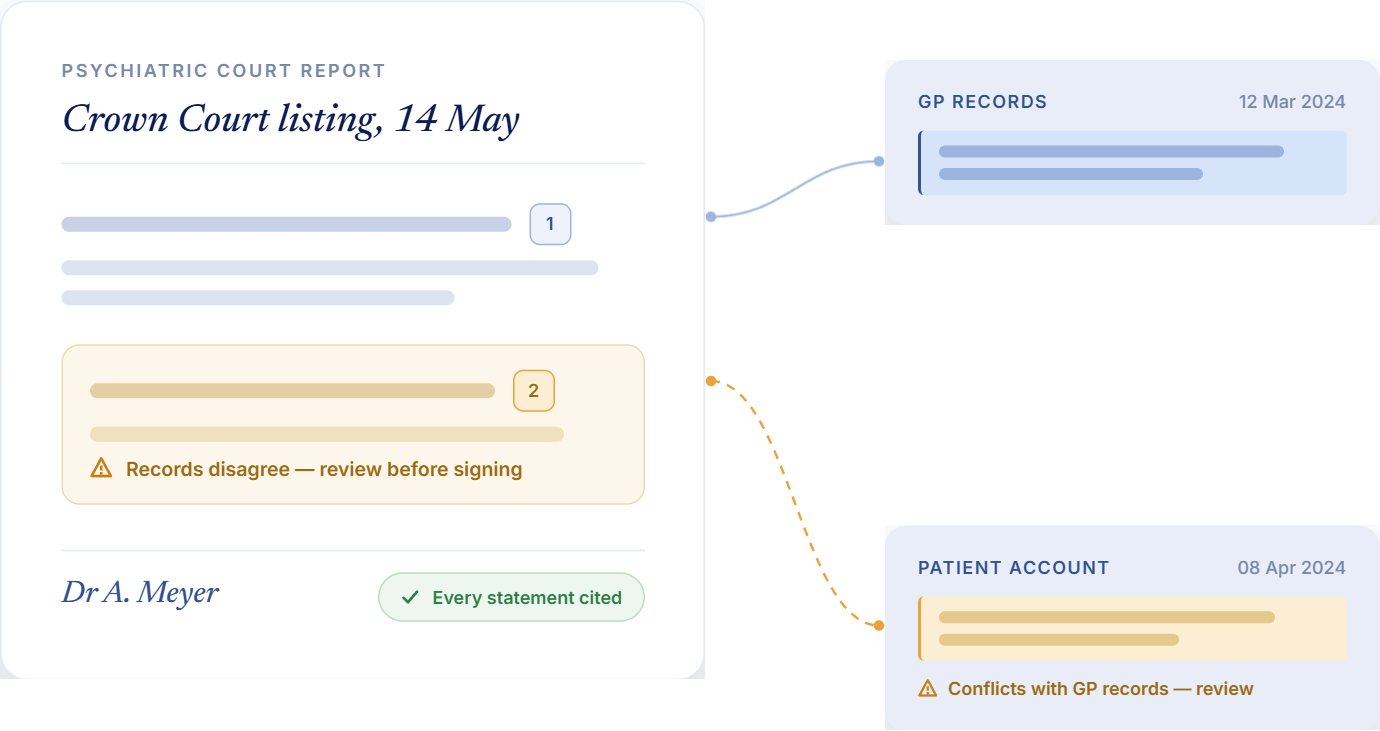 Document with citation markers linked to source records